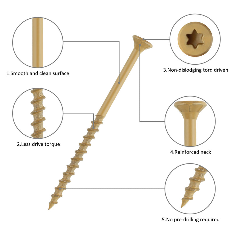 [Australia - AusPower] - WELLOCKS Deck Screws #8×1-1/2" 1.2LBS Box Approx 212 PCS Tan Color Torx Drive T25 Bit Included Above 1000 Hour Salt Spray Coating Wood Screws Excellent Rust Resistant for Outdoor Wood Fence(LXB8112A) #8×1-1/2" 1.2LBS Tan 