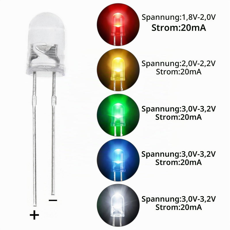 QWORK® 5 mm LED Light Emitting Diodes Set, 250 Pieces - 5 Colors Diffuse Round Head Diodes 3V-3.2V for Science Projects, Model Making & Electronics DIY