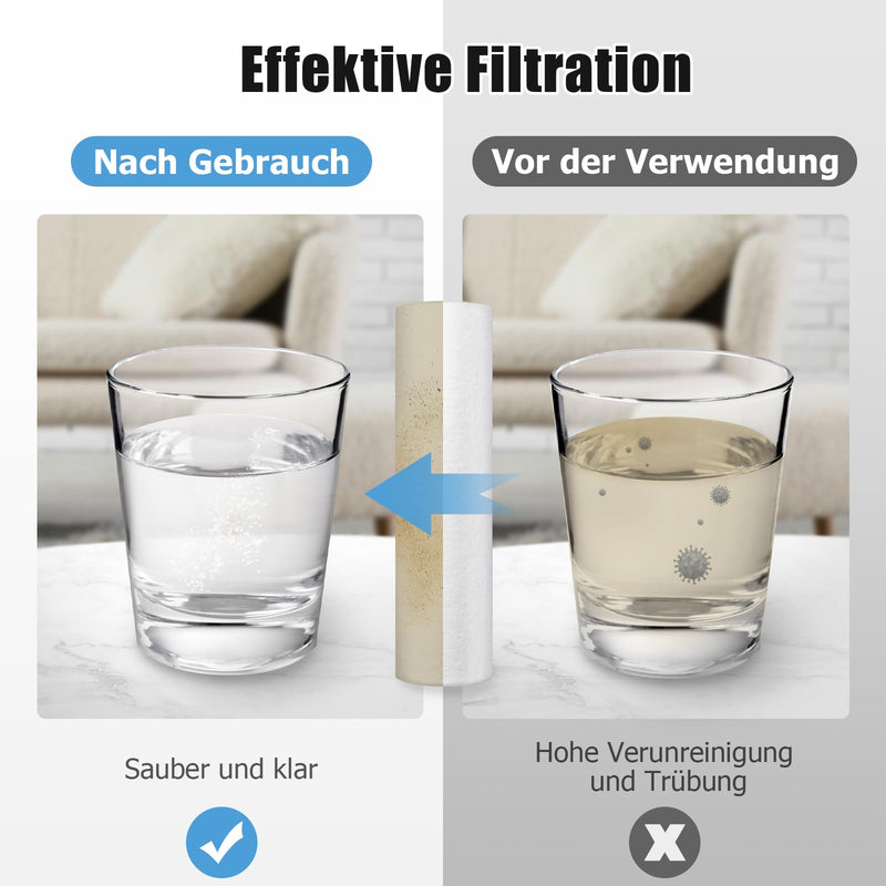 [Australia - AusPower] - Ancable Replacement Filter for Grünbeck Water Filter FS 1 Inch (80 µm without Protective Bell), House Water Filter Replacement Candle Filter for Grünbeck Geno Fine Filter FS 1 Inch Pack of 2 
