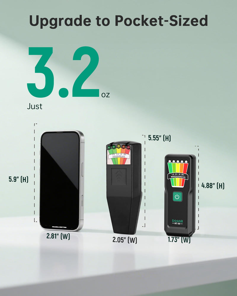 [Australia - AusPower] - ERICKHIL Handheld EMF Meter, 5-Level LED Alerts,Ghost Hunting Equipmen for Paranormal Investigations, 30Hz–20kHz Wide Range Ghost Detector,Pocket-Size EMF Reader 