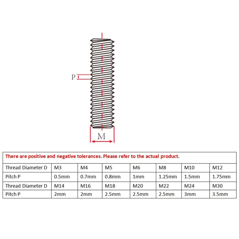 [Australia - AusPower] - Stainless Steel Threaded Rods, M12-1.75 Thread Pitch, 250 mm Length (Pack of 2) M12x1.75x250mm 