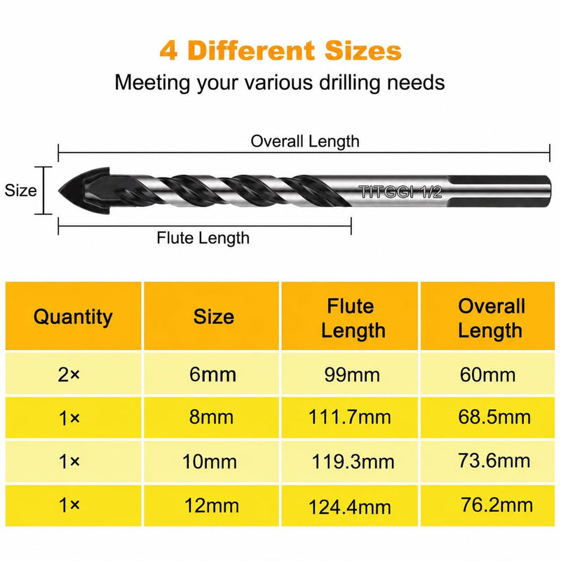 TITGGI Professional Tile and Glass Drill Bit Set, 5 Pieces, for Drilling Tiles, Glass, Ceramic, Porcelain, Wood, Mirrors and Masonry, 6–12 mm | For Tiles, Ceramics, Glass, Cement & Brick, Carbide Tip, Double U Groove, 3 Face Shank, Bathroom & Kitchen, ...