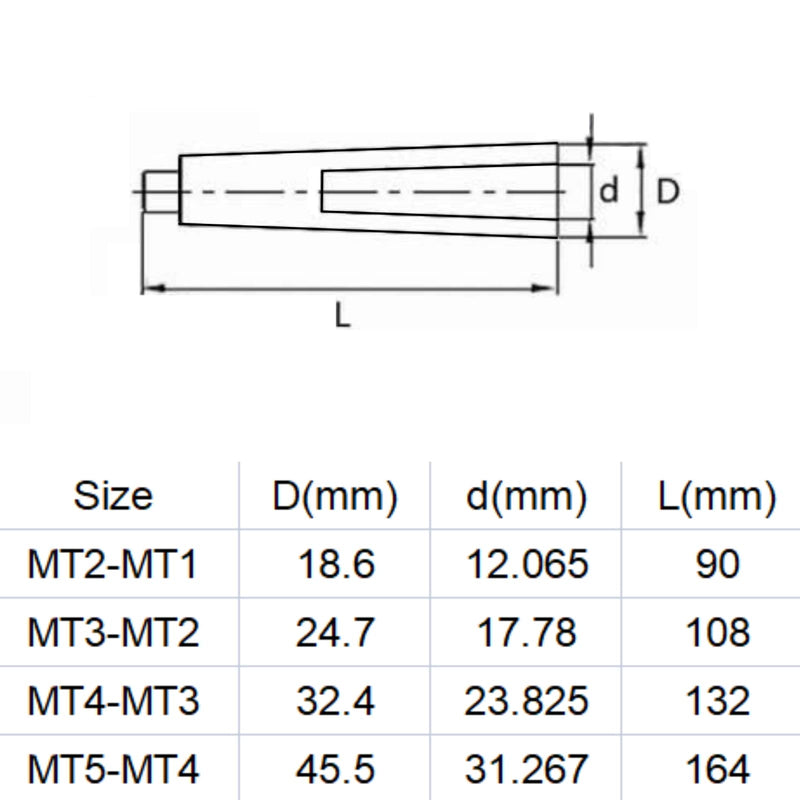 [Australia - AusPower] - Adapter for Morse Taper Drill Lathes Partial Cone Adapter Reducing Drill Sleeve (2-3) 2-3 