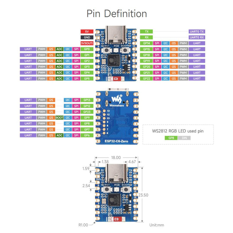 Waveshare ESP32-C6-Zero (2 PCS), ESP32-C6 Mini Development Board, Based on ESP32-C6FH8, Dual Processors, 160MHz Running Frequency, 2.4GHz WiFi 6 & BT5, ESP32 Development Board, Without Pin Header