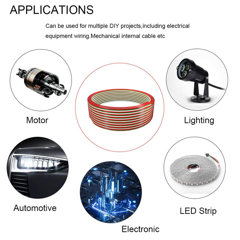 [Australia - AusPower] - BTF-LIGHTING RGB WS2812B WS2811 SK6812RGBW 32.8ft/10m 20AWG LED Strip Light Electric Extension Cable 3-Pin Stand Connection Cable Cord for WS2812 Colour Changing LED Strip Rope 3pin 