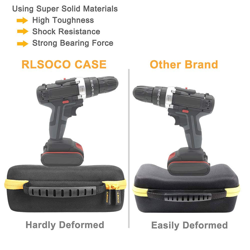 [Australia - AusPower] - RLSOCO Hard Case for Klein Tools MM300/MM325/MM400/MM320/MM700/MM720/ET270/MM600/MM200/ET140 Digital Multimeter (With DIY Foam 