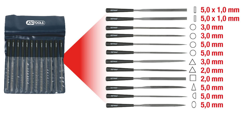 [Australia - AusPower] - KS Tools 140.3050 Needle files set, 12pcs, 145mm 