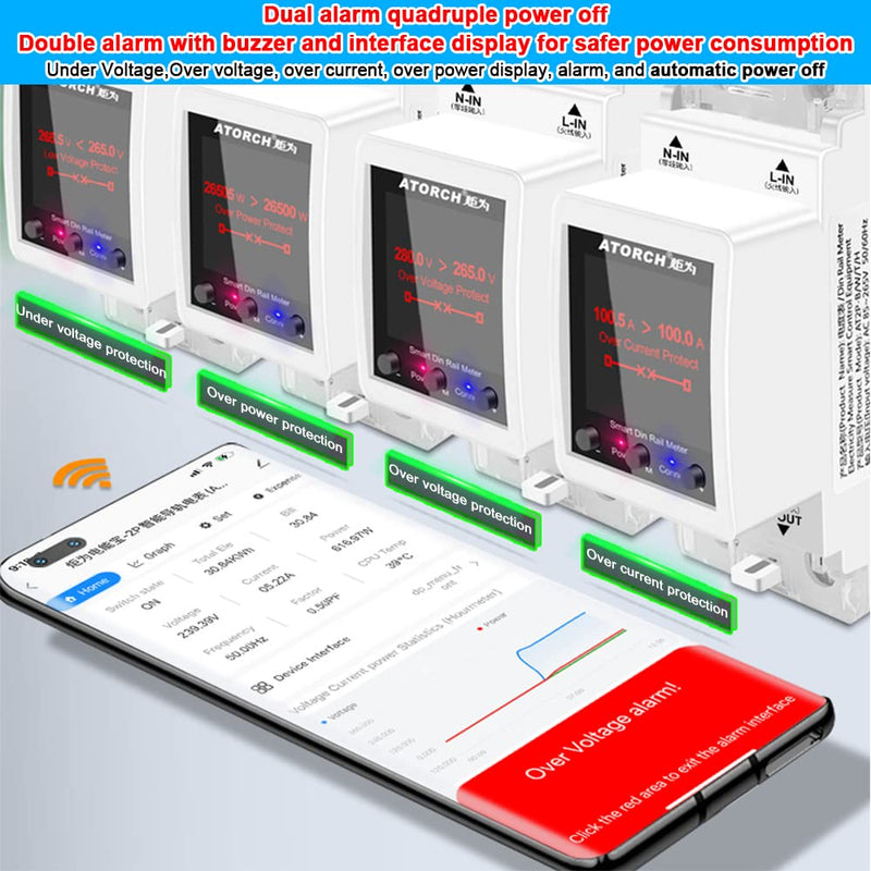 AT2PW 100A Tuya WiFi Din Rail Energy Meter Smart Switch Remote Control AC 220V 110V Digital Volt Amp Kwh Frequency Factor Meter