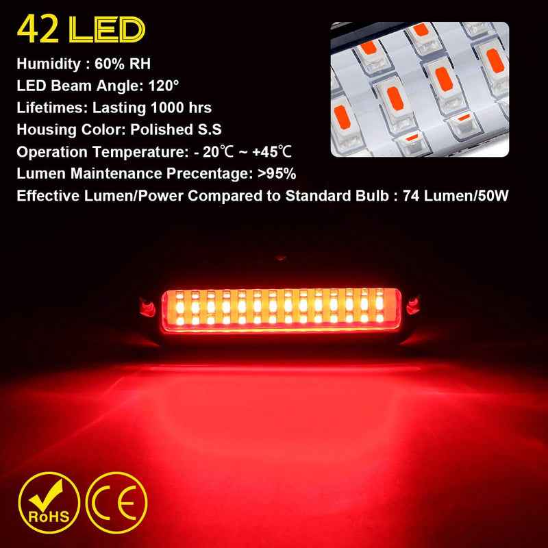 Kawell 42 LED Marine Navigation Light - Waterproof IP68 Stainless Steel Underwater Boat Light for Pontoon, Stern, Transom, Fishing Boats(Red 2pcs) Red 2 pack-42 LED