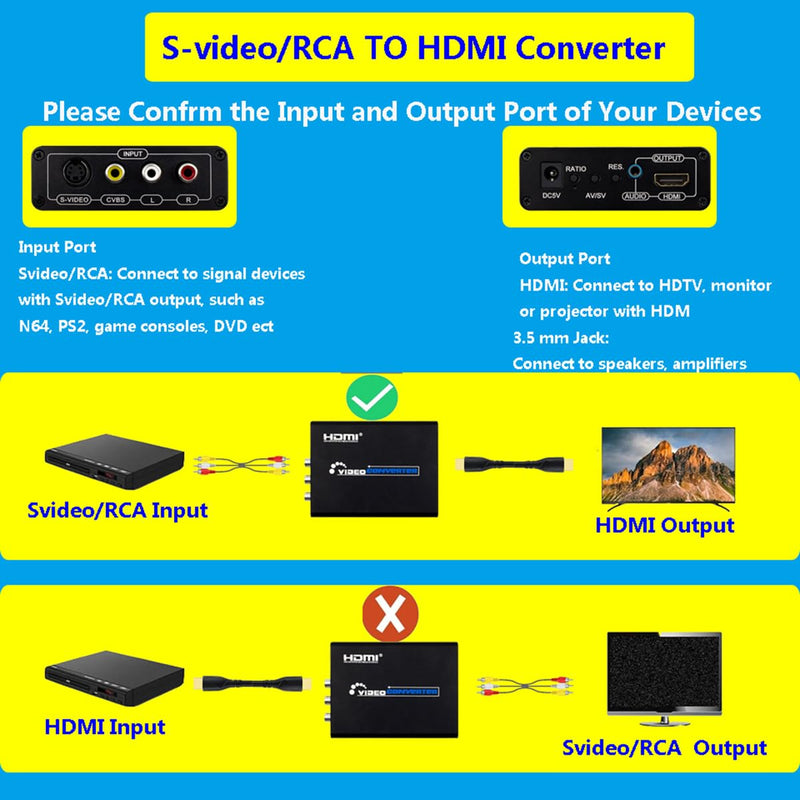 3RCA AV CVBS Composite & S-Video R/L Audio to HDMI Converter Adapter with 4 : 3/16 : 9 Aspect Ratio Switch /3.5mm Audio / 480P/576P/720P/1080P Output Switch for VHS/VCR/DVD Player to View on HDMI TVs