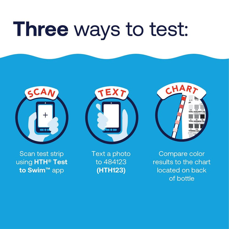 HTH 1276 Swimming Pool Care 6 Way Test Strips, Swimming Pool Water Chemical Tester, 30 Strips (Pack of 2)