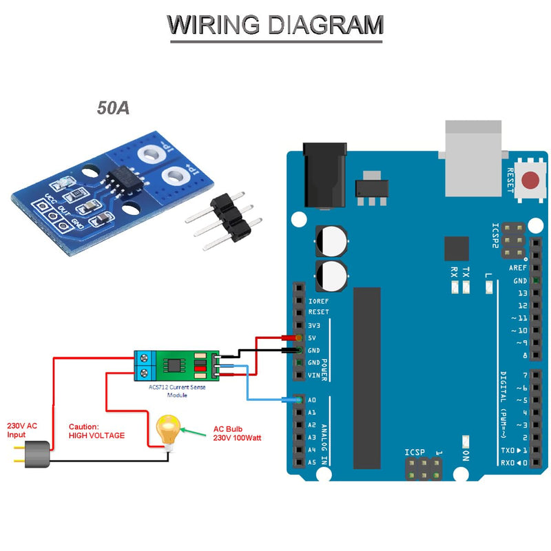 [Australia - AusPower] - 2 pcs Hall Current Sensor Module ACS724 50A Range AC/DC Hall Efect Current Sensor with Dupont Cable for Current Measurement 