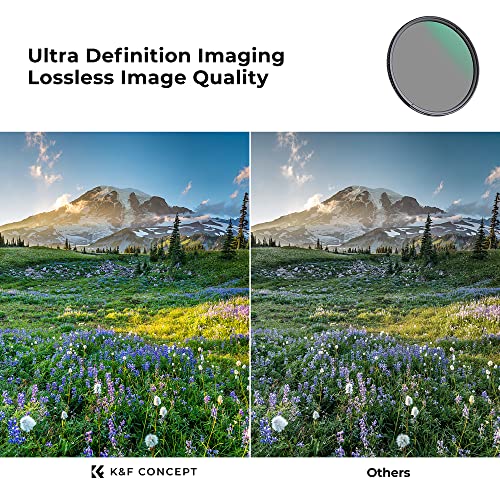 55mm Circular Polarizers Filter, K&F Concept Waterproof Circular Polarizing Filter with 24 Multi-Layer Coatings CPL Filter for 55mm Camera Lens (D-Series)