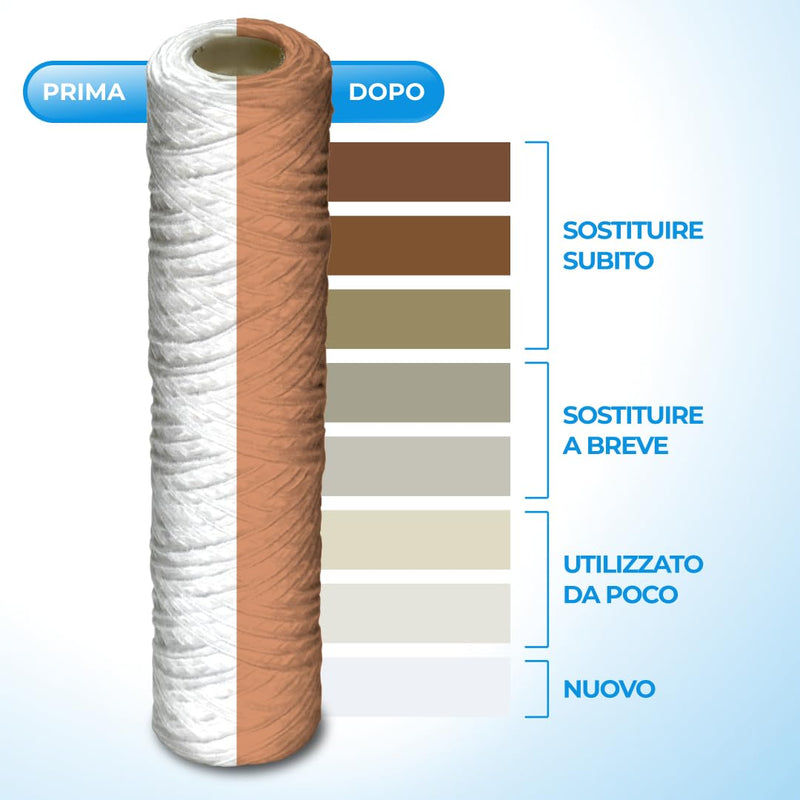 [Australia - AusPower] - WK Water Filter Cartridge 50 Micron 5 Inch Wound Pack of 1 
