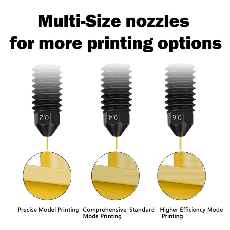 [Australia - AusPower] - HzdaDeve 4 Pack 0.2MM 0.4MM 0.6MM A1 Mini/A1 Hotend Print Head Hot End Kit Extruder Upgrade High-Temperature Hardened Steel Nozzle Silicone Cover Replacement with for Bambu Lab 3D Printer Accessories 4PK 