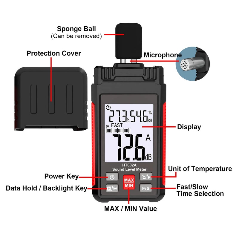 [Australia - AusPower] - Decibel Meter, Intendvision HT602A Sound Level Meter Noise Meter 30-130dBA Portable SPL Meter with A Weighted, Backlight LCD Display, Max/Min, Data Hold, Fast/Slow for Home, Noisy Neighbor, Factory 