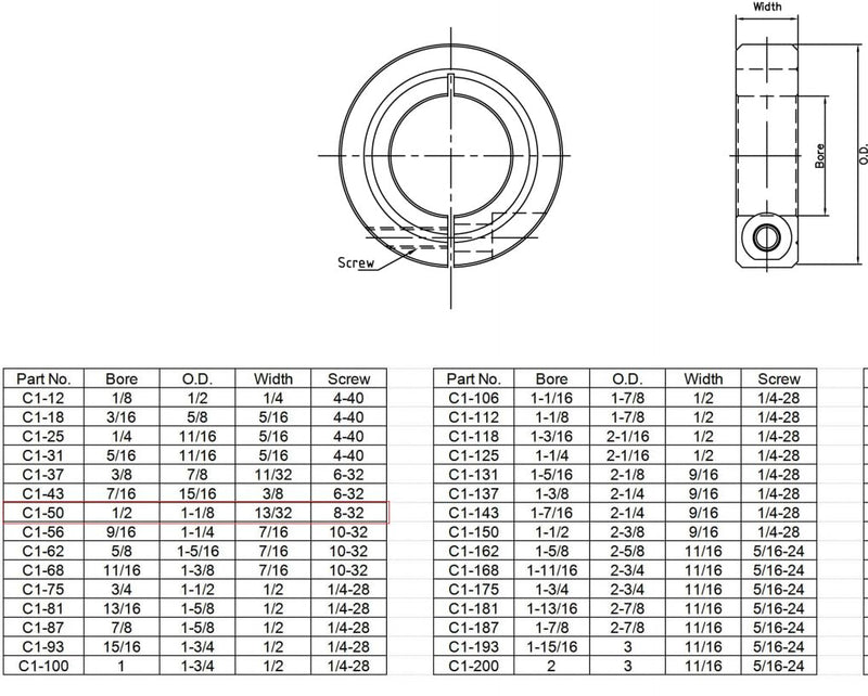 [Australia - AusPower] - AZSSMUK Single Split Clamp-On Shaft Collars of Metal Material 1/2 inch Bore Set Screw 