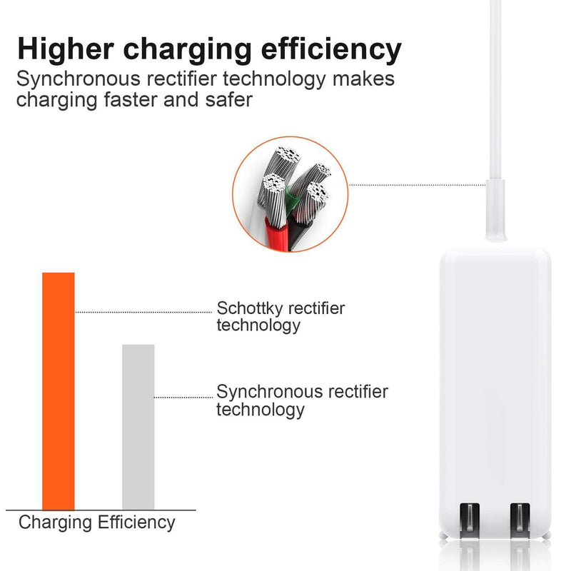 [Australia - AusPower] - Mac Book air Charger,Replacement for Mac Book Air AC 45W Power T-Tip Shape Connector Power Adapter,Charger for Mac Book Air 11 inch and 13 inch（Applicable to 2012-2017） 
