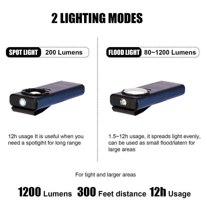[Australia - AusPower] - NextLED NT-6685 Pro LED Rechargeable Work Light, 1200 Lumen HVAC Flashlight w/Obstacle Sensor, Magnetic Work Light w/Hanging Hook, IPX7 Waterproof, Aluminum Case, for Job Site, Car Repair, Emergency 