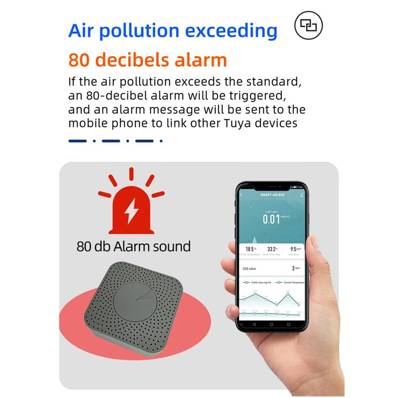 [Australia - AusPower] - Tuya ZigBee Intelligent Air Quality Monitor 5-in-1 Air Housekeeper HCHO/CO2/VOC/Temperature/Humidity Detector Supports Remote App Control Alarm Function Compatible with Home for Grey 