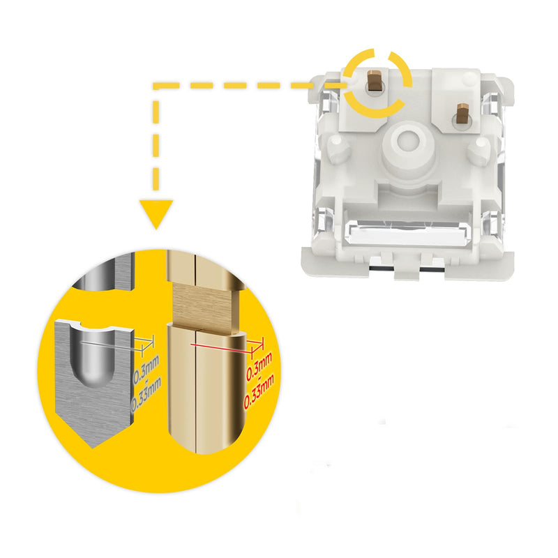 [Australia - AusPower] - Gateron G Blue Pro 3.0 Pre-lubed Switches 5pin Clicky for MX Mechanical Type Key Gaming Keyboard Switches, SMD RGB Light Plate Mounted Switches (70 Pcs-5pin, Blue) 70pcs-5pin 