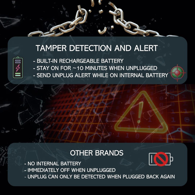 [Australia - AusPower] - AccuTracking VTPLUG TK374 GPS Tracker for Vehicles - 4G LTE OBD GPS Tracker for Car Truck Fleet Teen Driver, Diagnostic, No Activation Fee, No Cancellation Fee, No Re-Activation Fee 