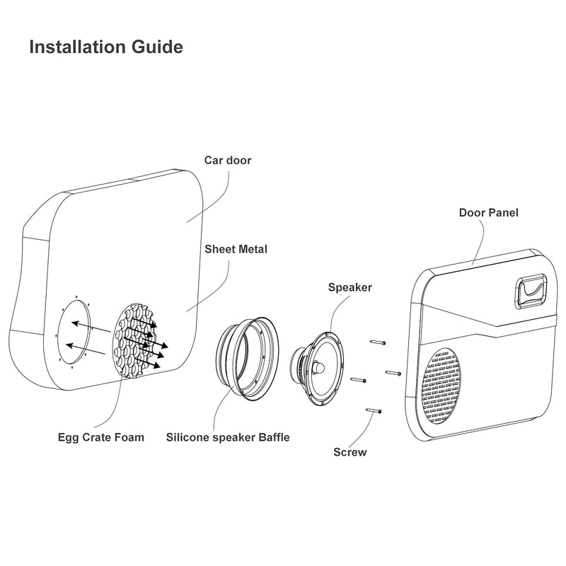 [Australia - AusPower] - RECOIL SPB65 Foldable Silicone 6.5” Car Speaker Baffle Kits with Egg Crate Foam for Sound Quality Improvement and Speaker Protection One Pair 