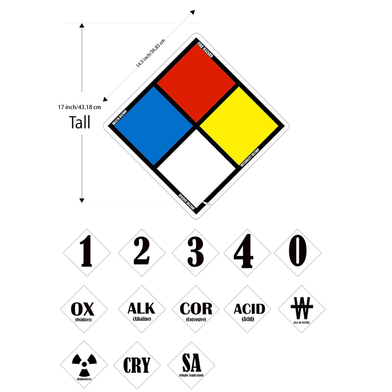 NFPA Adhesive Label Kit 17 INCH Hazardous Diamond Laminated Vinyl Kit Labels NFPAS Signs Includes 4 Blank Placards,30 Numbers Digits,42 Hazard Symbols for Industrial Warning Sticker