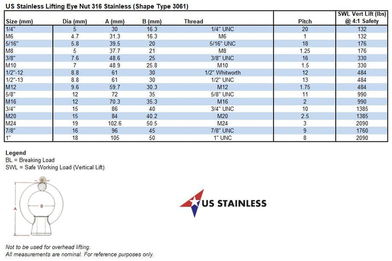 [Australia - AusPower] - US STAINLESS Stainless Steel 316 Lifting Eye Nut 1/2" UNC Marine Grade Pitch of 13 