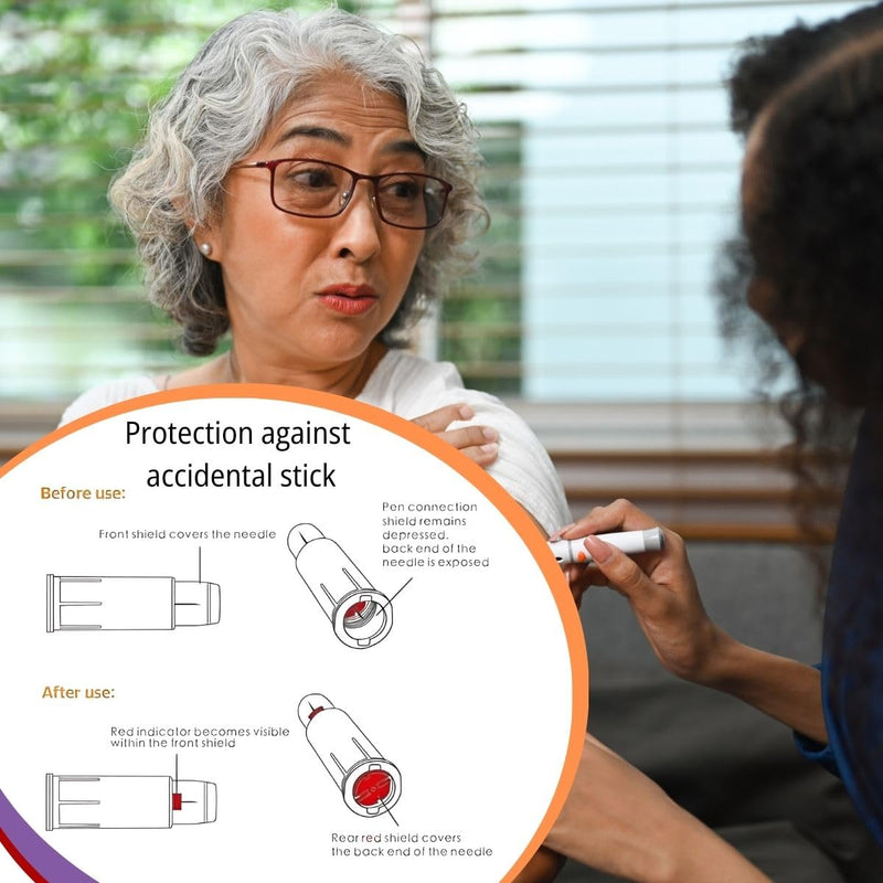 [Australia - AusPower] - ONE-CARE Duo Safety Pen Tips 30G x 3/16’’ (5mm), Dual Shield Protection, Universal Fit, Sterile, 100/bx 30G x 5mm 