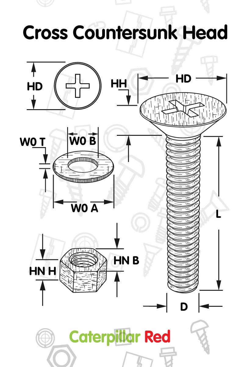 [Australia - AusPower] - 20 x Grey Countersunk Screws Polypropylene (PP) Plastic Nuts and Bolts, Washers, M8 x 20mm, Anti-Corrosion, Chemical Resistant, Gray, (5/16 x 25/32 in) 