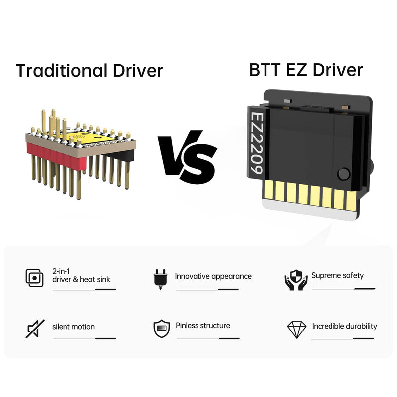 BIGTREETECH EZ2209 V1.0 Stepper Motor Driver 5PCS Stepstick Mute EZ2209 Compatible with SKR 3 EZ Manta E3 EZ 3D Printer Controller Main Board 5*EZ2209