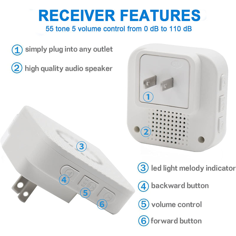 [Australia - AusPower] - CallToU Caregiver Pager Call Button elderlyWireless SOS Call Button Vibration Pager Nurse Calling Alert System for Home Elderly Disabled Patient 2 SOS Call Buttons/Transmitters 2 Receivers CCVP 2-2 