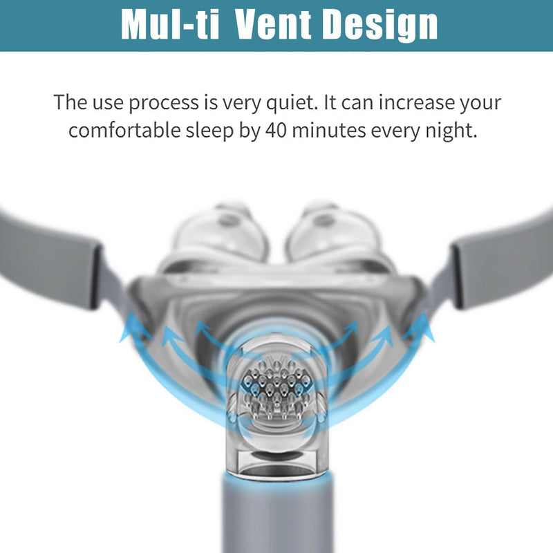 [Australia - AusPower] - CPAP Nasal Mask with Heargear and Nasal Pillow, Model P2 Full CPAP Accessories Set Design for 22mm Machine, Not Adpt P10 Transparent 