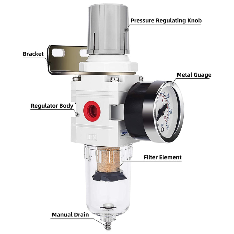 [Australia - AusPower] - NANPU 1/4" NPT Compressed Air Filter Regulator Combo Piggyback, 5 Micron Brass Element, Poly Bowl, Semi-Auto Drain, Metal Bracket, 0-150 psi Gauge Semi-Auto Drain, Metal Coupler&Plug 