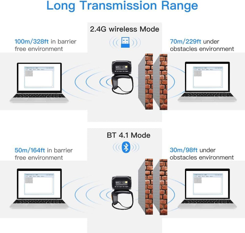 Eyoyo 3-in-1 Wearable Finger Ring Barcode Scanner, Mini 2D Wired USB & Wireless 2.4G & Bluetooth, QR 1D Data Matrix PDF417 Image Reader Compatible with PC, Smartphone, iPad Screen Scanning
