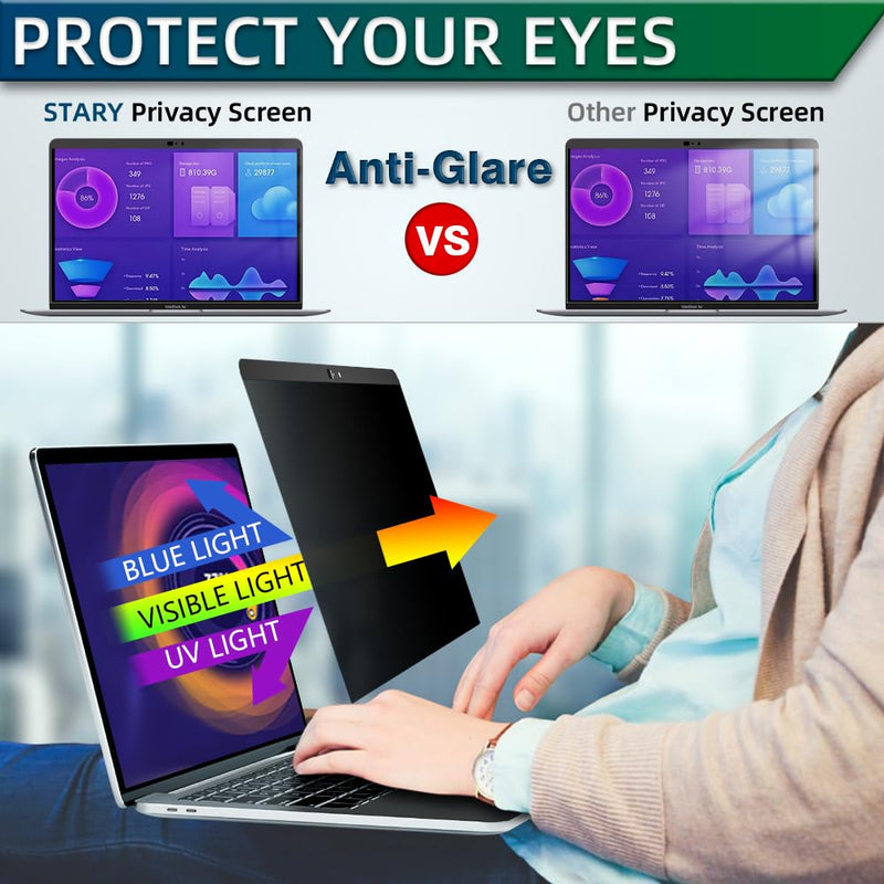[Australia - AusPower] - Privacy Screen MacBook Air 13 Inch(2018-2021,M1) |Mac Pro 13 In(2016-2022,M1,M2), Magnetic Removable Anti Glare Anti Blue Light Filter Macbook Air/Pro Privacy Screen for 13.3In with Camera Cover MacBook Pro 13 In(2016-2022,M1,M2) 