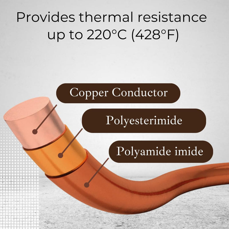 [Australia - AusPower] - Emtel 24 AWG - 1 lb (805 feet) 99.9% Pure Copper Wire, Enameled Magnetic Wire for Motor, Transformer, Magnetic Coil, & Electroculture Gardening, Winding Magnet Wire - 220°C (428°F) Thermal Class 