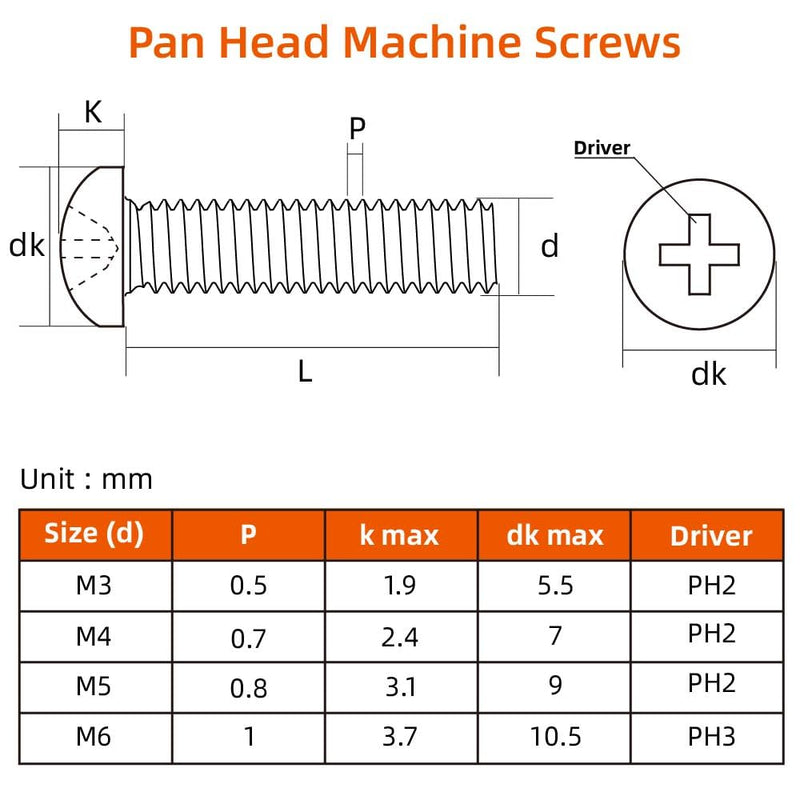 [Australia - AusPower] - M3 x 10mm Pan Head Machine Screws, Cross Screw, 304 Stainless Steel, Black Finish, 50 PCS M3 x 10mm 