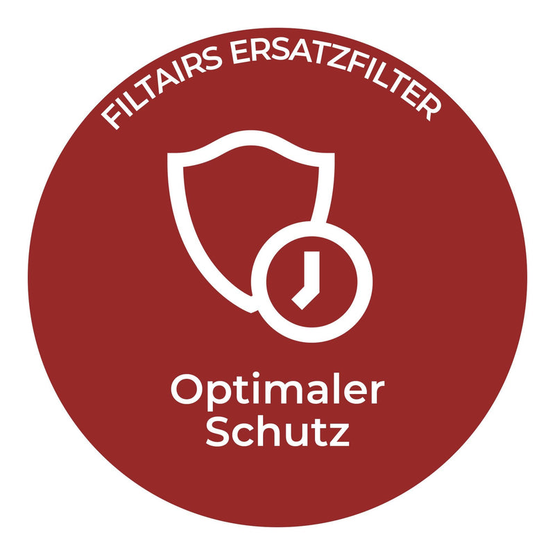 Filter by filtAIRS, size fits Grünbeck Geno filter cartridges FS 1 inch (2) 2