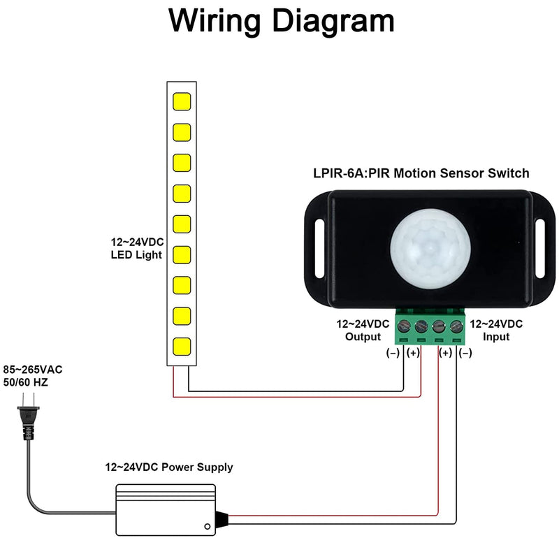 [Australia - AusPower] - Greluma Pack of 3 12 V/24 V Motion Sensor Switch, PIR Sensor LED Switch Controller for Flexible LED Strips Black 