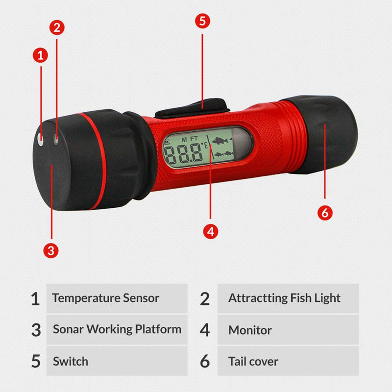 Depth Finder with Temperature Portable Ice Fish Finder Contour Readout Fish Depth Finder Handheld Fishfinder Depth Readout LCD Display Fish Detector Device Lake Sea Boat Kayak River Fishing Red