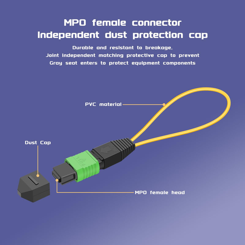 [Australia - AusPower] - 5-Pack MPO/APC Fiber Optic Loopback Tester Cable,Singlemode -G657A1 MPO/12 Core Female, Fiber Optic Loopback Plug Adapter, for Testing Applications 5-pack Singlemode MPO12 Core 