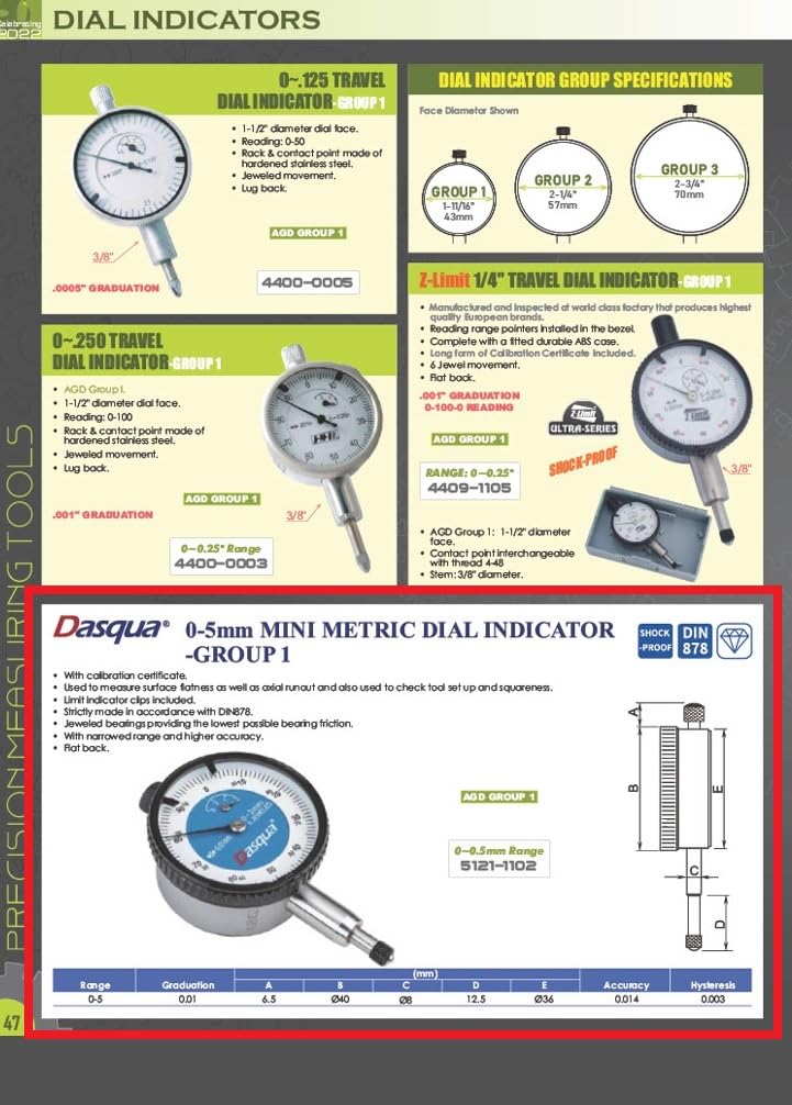 [Australia - AusPower] - Dasqua 5121-1102 0-5Mm Flat Back Mini Metric Dial Indicator 