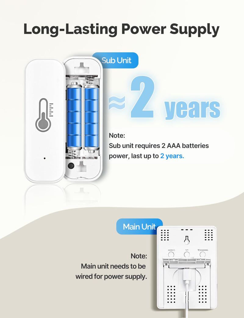 WiFi Hygrometer Thermometer 3 Pack, Digital Smart Temperature Humidity Monitor with 2 Wireless Sensors Indoor Kit, 382Ft Rang RF Remote Control