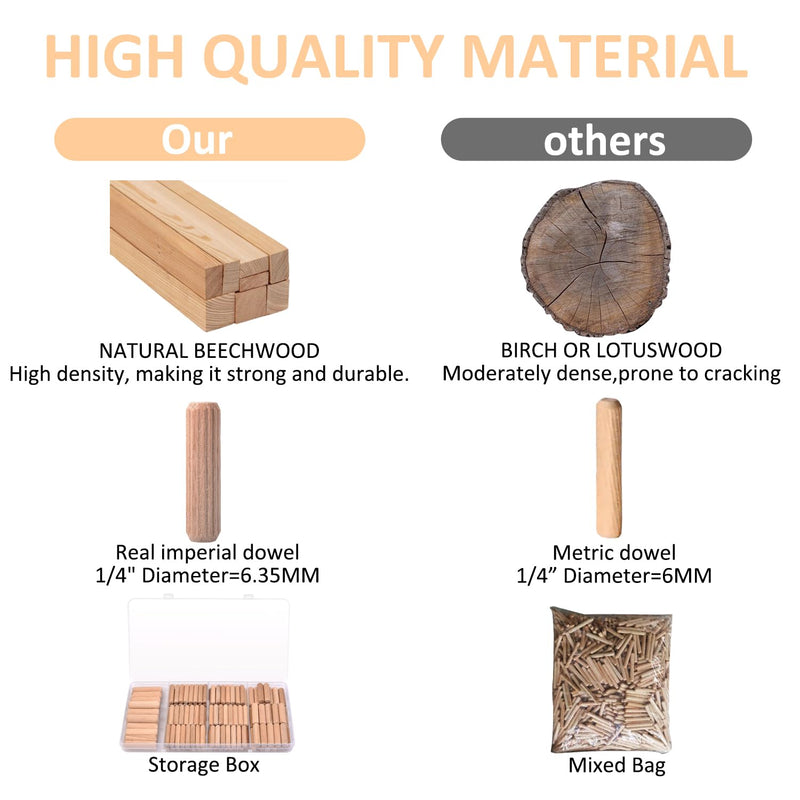 [Australia - AusPower] - 100 Pcs Wooden Dowel Pins - 1/4 inch, 5/16 inch,3/8 inch Fluted Wood Dowels Rods,Hardwood Crafts Dowel Pegs 100 Pack Assorted Sizes 
