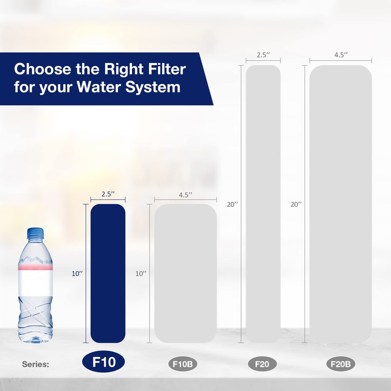 [Australia - AusPower] - Membrane Solutions 20 Micron Pleated Polyester Sediment Water Filter 10"x2.5" Replacement Cartridge Universal Whole House Pre-Filter Compatible with W50PE, WFPFC3002, SPC-25-1050, FM-50-975 - 4 Pack 