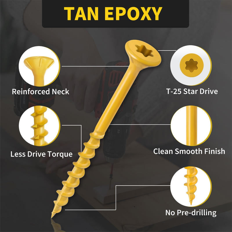 [Australia - AusPower] - Wood Screws 2 Inch, FIXLINK Deck Screws #8 x 2", 100 PCS, Epoxy Coated, T25 Star Bit above 1000 Hour Salt Spray Coating Outdoor Decking Screws Excellent Rust Resistant for Outdoor Wood Fence #8 x 2" 
