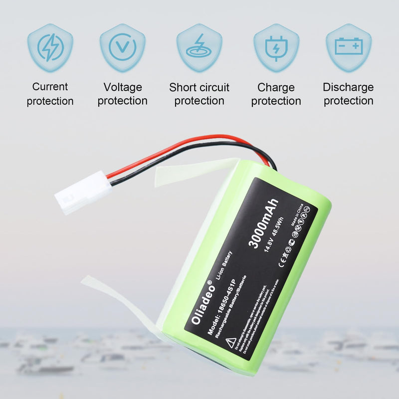 Replacement Battery for Bobsweep Bob Sweep Bob Standard - Bob Pethair Junior Model WJ540011 WPP56002 WP460011RO Robotic Robot Vacuum Cleaner 14.8v Li-ion 3000mAh (2-Wire Connector)