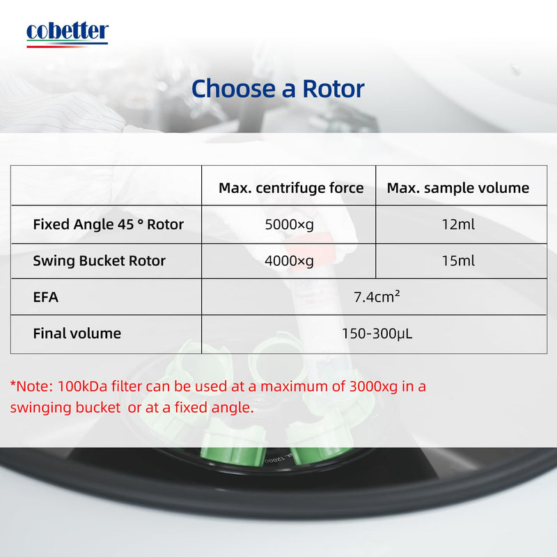 [Australia - AusPower] - Briscale Pack of 4 Ultra Centrifugal Filter 15mL Ultrafiltration Centrifuge Tube Unit with Regenerated Cellulose RC Membrane 100kDa 